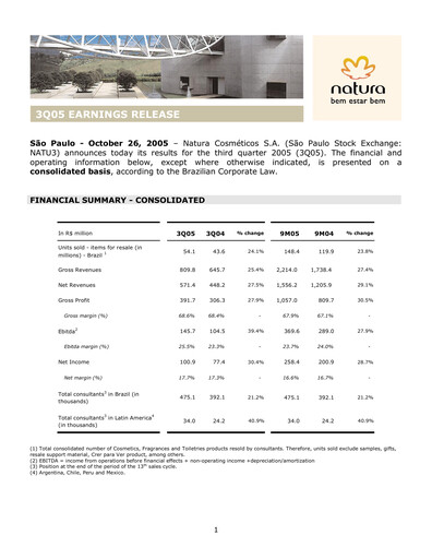 Thumbnail Natura&Co Quarterly Report 2005-q3