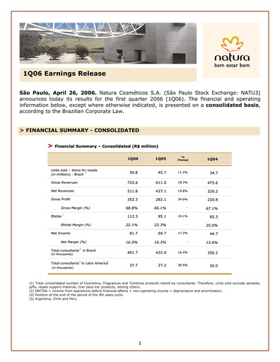 Thumbnail Natura&Co Quarterly Report 2006-q1