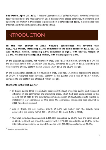 Thumbnail Natura&Co Quarterly Report 2012-q1