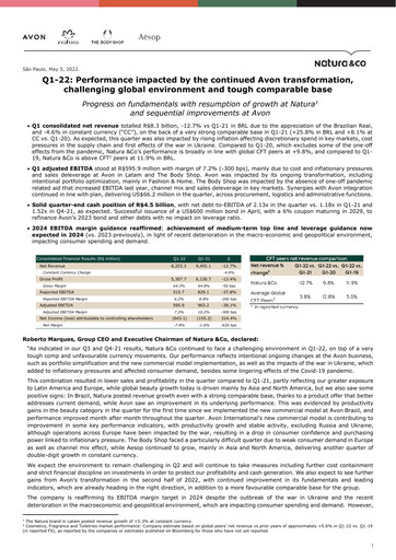 Thumbnail Natura&Co Quarterly Report 2022-q1