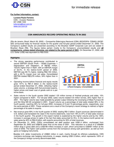 Miniature Companhia Siderúrgica Nacional
 Rapport financier 2002