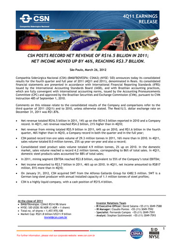 Miniature Companhia Siderúrgica Nacional
 Rapport financier 2011