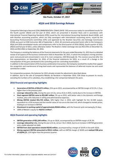 Miniature Companhia Siderúrgica Nacional
 Rapport financier 2016