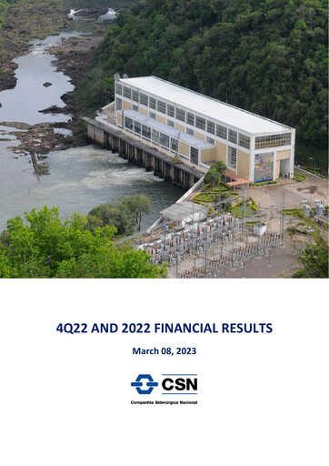 Miniature Companhia Siderúrgica Nacional
 Rapport financier 2022