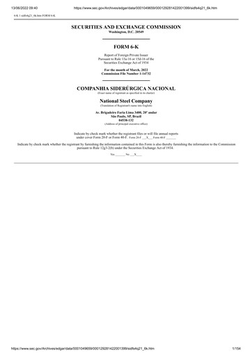 Miniature Companhia Siderúrgica Nacional
 Bilan financier 2021