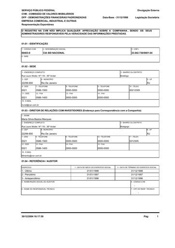Miniature Companhia Siderúrgica Nacional
 Bilan financier 1998