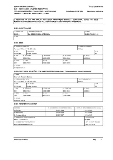 Miniature Companhia Siderúrgica Nacional
 Bilan financier 1999
