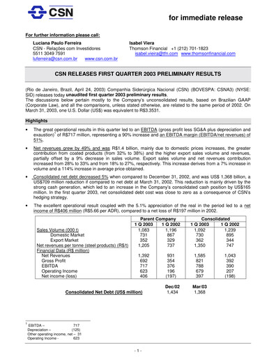 Thumbnail Companhia Siderúrgica Nacional
 Quarterly Report 2003-q1