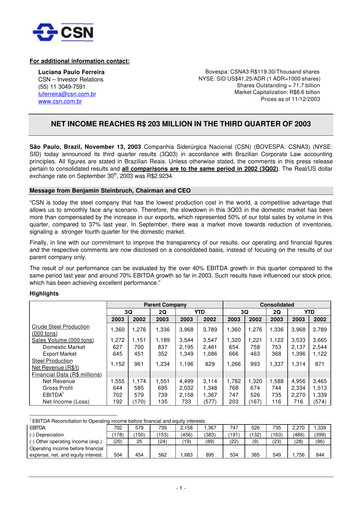 Thumbnail Companhia Siderúrgica Nacional
 Quarterly Report 2003-q3
