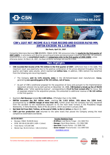 Thumbnail Companhia Siderúrgica Nacional
 Quarterly Report 2007-q1