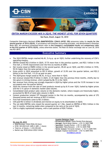 Thumbnail Companhia Siderúrgica Nacional
 Quarterly Report 2010-q2