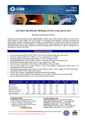 Thumbnail Companhia Siderúrgica Nacional
 Quarterly Report 2010-q4