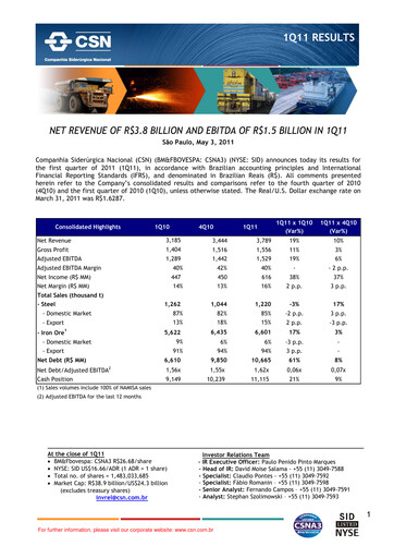 Thumbnail Companhia Siderúrgica Nacional
 Quarterly Report 2011-q1