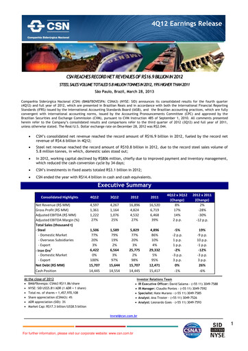 Thumbnail Companhia Siderúrgica Nacional
 Quarterly Report 2012-q4