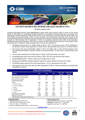 Thumbnail Companhia Siderúrgica Nacional
 Quarterly Report 2013-q2