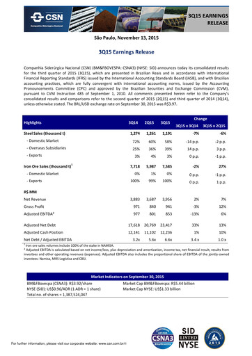 Thumbnail Companhia Siderúrgica Nacional
 Quarterly Report 2015-q3