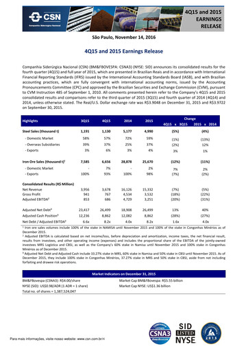 Thumbnail Companhia Siderúrgica Nacional
 Quarterly Report 2015-q4