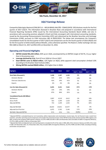 Thumbnail Companhia Siderúrgica Nacional
 Quarterly Report 2017-q1