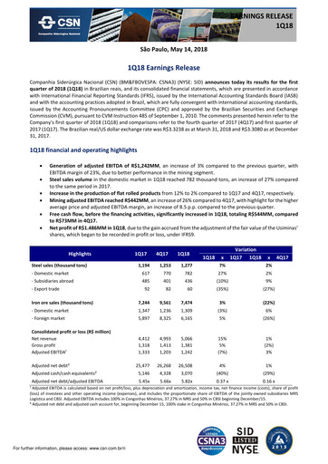 Thumbnail Companhia Siderúrgica Nacional
 Quarterly Report 2018-q1