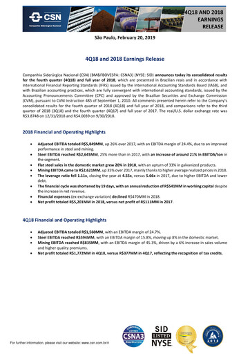 Thumbnail Companhia Siderúrgica Nacional
 Quarterly Report 2018-q4