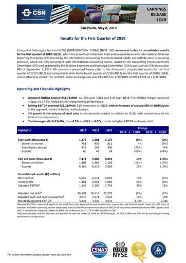 Thumbnail Companhia Siderúrgica Nacional
 Quarterly Report 2019-q1