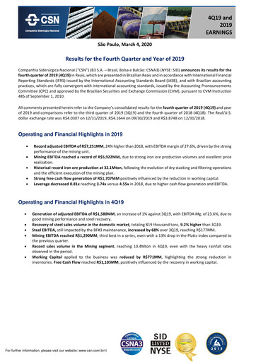 Thumbnail Companhia Siderúrgica Nacional
 Quarterly Report 2019-q4