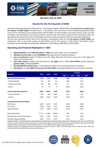Thumbnail Companhia Siderúrgica Nacional
 Quarterly Report 2020-q1