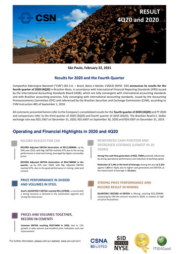 Thumbnail Companhia Siderúrgica Nacional
 Quarterly Report 2020-q4