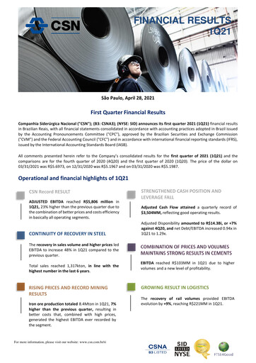 Thumbnail Companhia Siderúrgica Nacional
 Quarterly Report 2021-q1