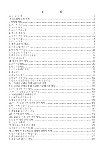 Thumbnail LG Energy Solution Annual Report 2021