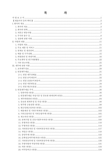 Thumbnail LG Energy Solution Annual Report 2023