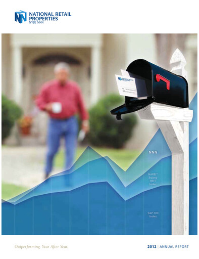 Thumbnail NNN REIT Annual Report 2012