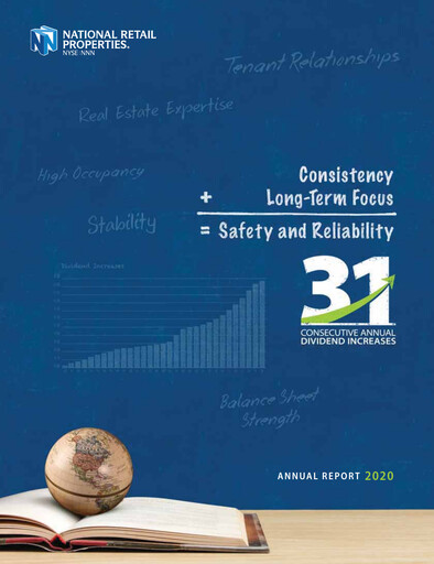 Thumbnail NNN REIT Annual Report 2020