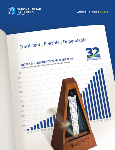 Thumbnail NNN REIT Annual Report 2021