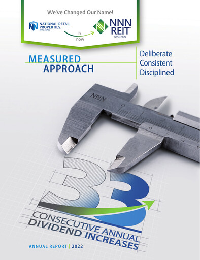 Thumbnail NNN REIT Annual Report 2022