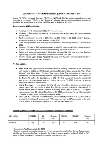 Thumbnail GDEV Inc. Half-year Report 2023-h1