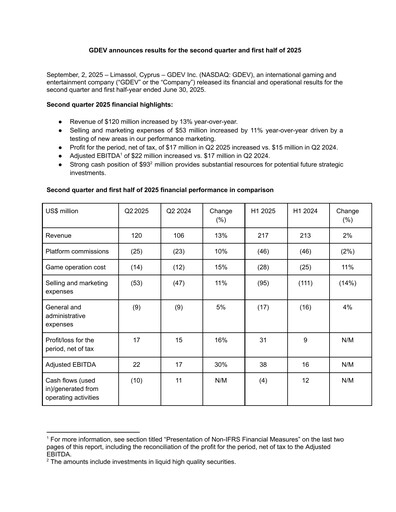 Thumbnail GDEV Inc. Half-year Report 2025-h1