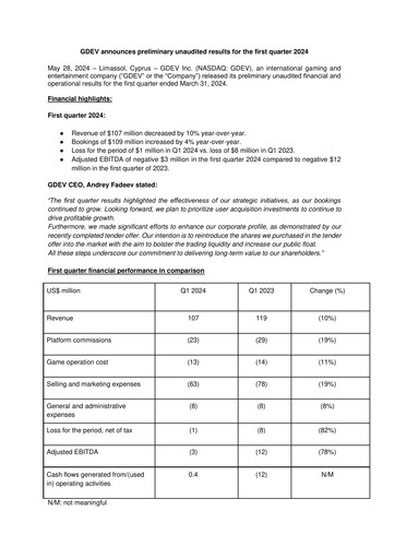 Thumbnail GDEV Inc. Quarterly Report 2024-q1