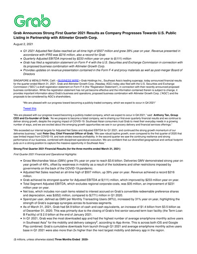 Thumbnail Grab Holdings Quarterly Report 2021-q1