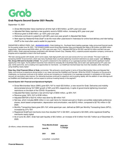 Thumbnail Grab Holdings Quarterly Report 2021-q2