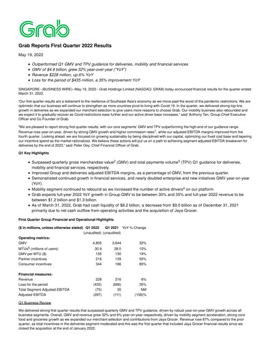 Thumbnail Grab Holdings Quarterly Report 2022-q1