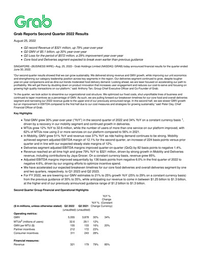 Thumbnail Grab Holdings Quarterly Report 2022-q2