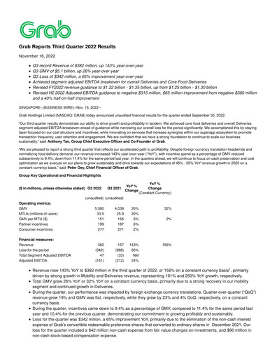 Thumbnail Grab Holdings Quarterly Report 2022-q3