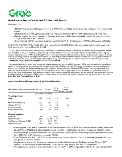 Thumbnail Grab Holdings Quarterly Report 2022-q4