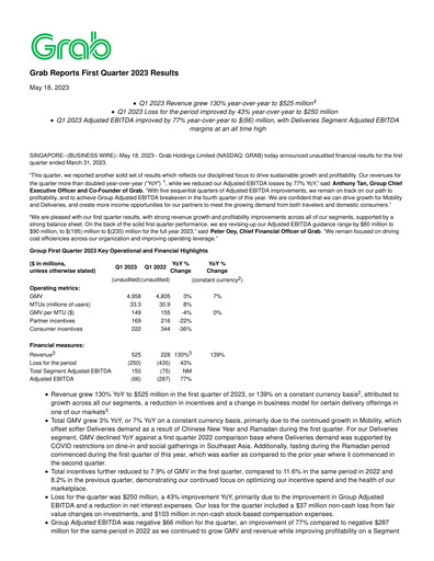 Thumbnail Grab Holdings Quarterly Report 2023-q1