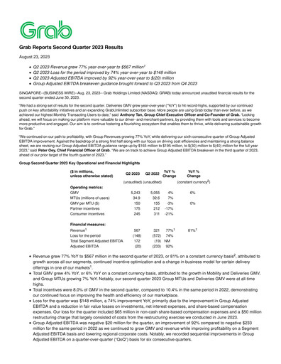 Thumbnail Grab Holdings Quarterly Report 2023-q2