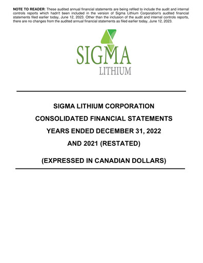 Miniature Sigma Lithium Bilan financier 2022