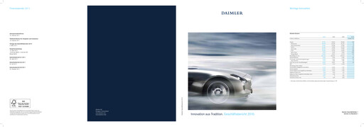 Thumbnail Mercedes-Benz Annual Report 2010
