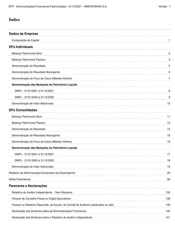 Thumbnail Americanas Financial Statement 2021