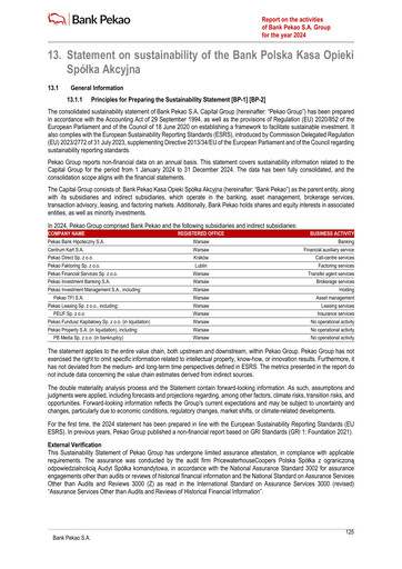 Thumbnail Bank Pekao (Bank Polska Kasa Opieki) Sustainability Report 2024